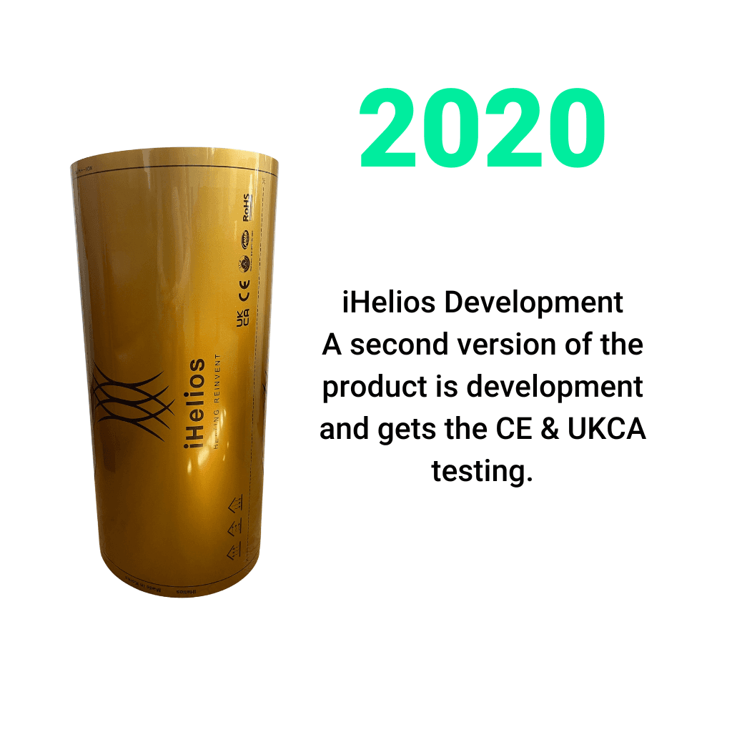 iHelios 2020